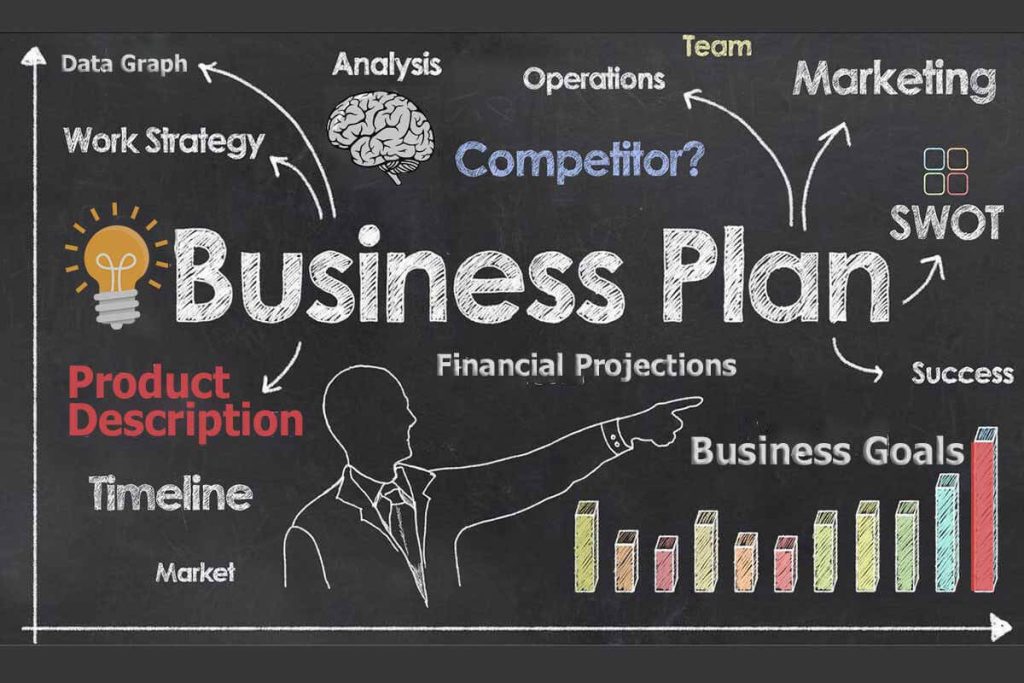 Business plan background