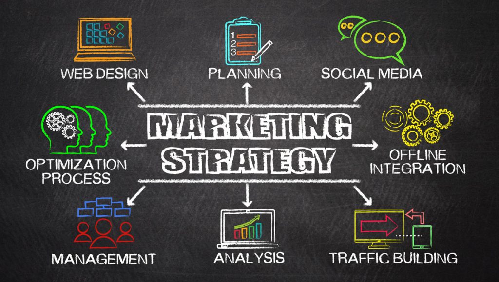 Digital Marketing Strategy